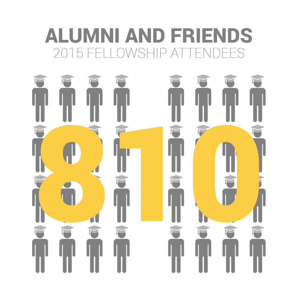 Alumni & Friends Fellowship Attendees