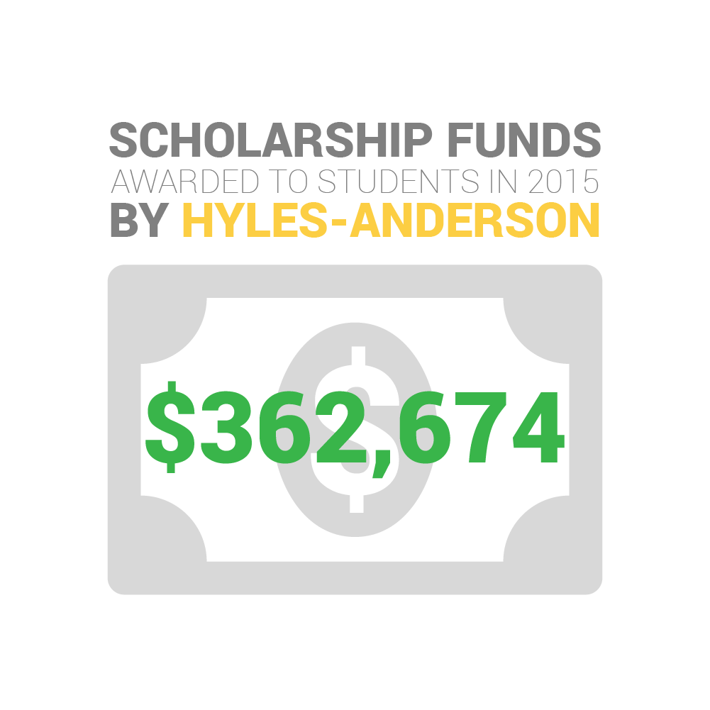 Scholarship Funds Given by Hyles-Anderson