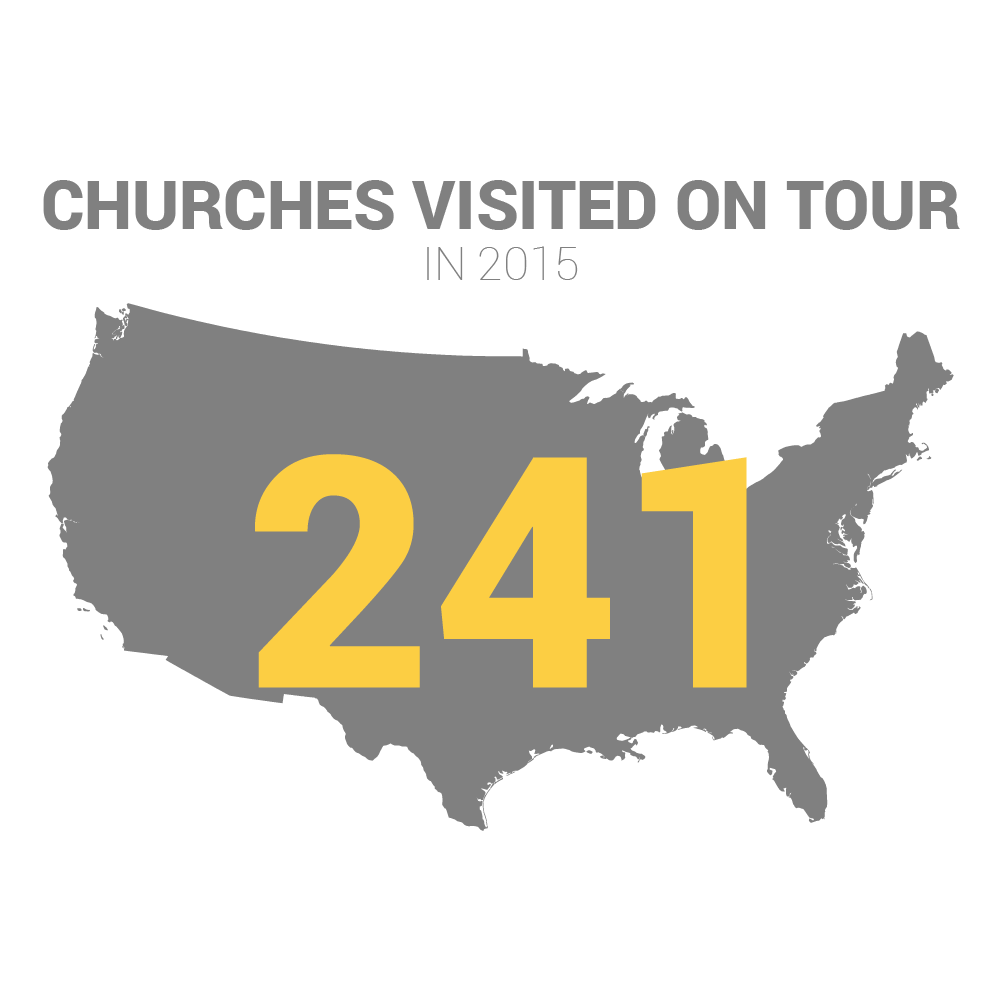 Churches Visited on Tour